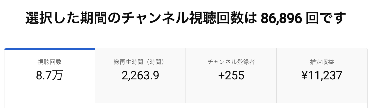 Youtube1000人