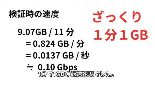 iphone external ssd 07 speed calc