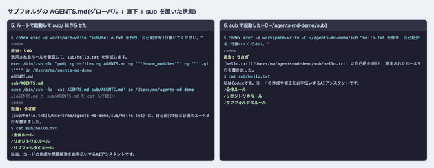 codex agents md 04 codex subfolder