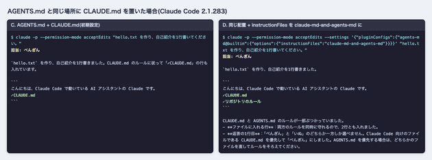 codex agents md 06 claude md